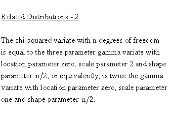Statistical Distributions - Chi Square 1 Distribution - Related Distributions 2 - Chi Square 1-Parameter Distribution versus Gamma 3-Parameter Distribution