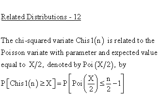 Statistical Distributions - Chi Square 1 Distribution - Related Distributions 12 - Chi Square 1-Parameter Distribution versus Poisson Distribution