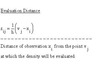 Descriptive Statistics - Density Trace - Evaluation Distance