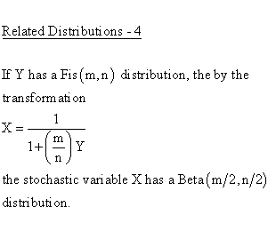 Statistical Distributions - Fisher F-Distribution - Related Distributions4 - Fisher F-Distribution versus Beta Distribution