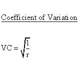 Statistical Distributions - Gamma Distribution - Coefficient of Variation