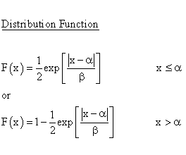 Statistical Distributions - Laplace Distribution - Distribution Function