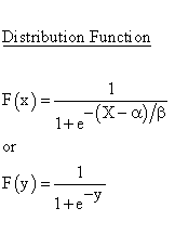 Statistical Distributions - Logistic Distribution - Distribution Function
