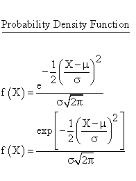 Statistical Distributions - Normal Distribution - Probability DensityFunction
