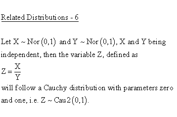 Statistical Distributions - Normal Distribution - Related Distributions 6- Normal Distribution versus Cauchy 2-Parameter Distribution