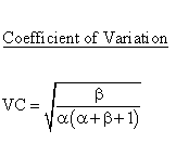 Continuous Distributions - Beta Distribution - Coefficient of Variation