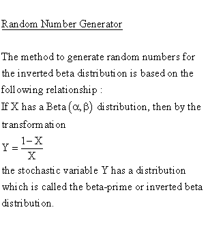 Inverted Beta Distribution - Random Number Generator