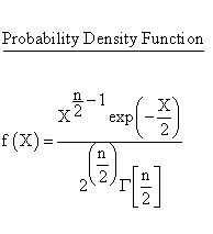 Continuous Distributions - Chi Square 1 Distribution - Probability
Density Function