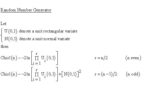 Chi Square 1 Distribution - Random Number Generator