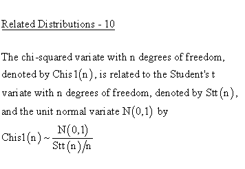 Statistical Distributions - Chi Square 1 Distribution - Related Distributions 10 - Chi Square 1-Parameter Distribution versus Student t- and Unit Normal Distribution