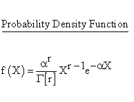 Continuous Distributions - Erlang Distribution - Probability Density
Function