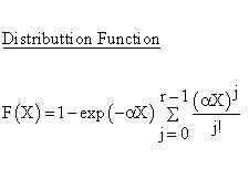 Continuous Distributions - Erlang Distribution - Distribution Function