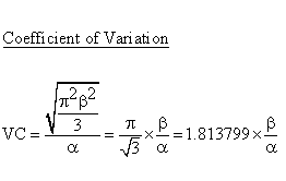 Statistical Distributions - Logistic Distribution - Coefficient ofVariation