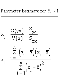 Descriptive Statistics - Simple Linear Regression - Parameter b(1) - Estimate b(1) - 1