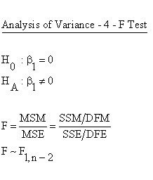 Descriptive Statistics - Simple Linear Regression - Analysis of Variance (ANOVA) - F-Test