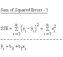 Descriptive Statistics - Simple Linear Regression - Residuals - Sum of Squared Errors - 1