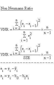 Descriptive Statistics - Simple Linear Regression - Autocorrelation - Von Neumann