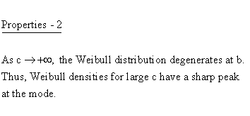 Continuous Distributions - Weibull Distribution - Properties 2 - Degeneration at the Mode